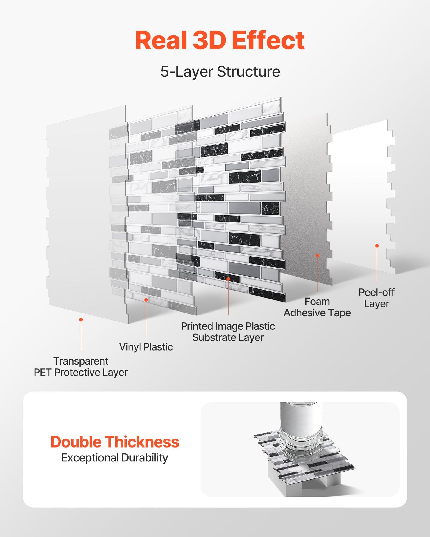 KitZenShop™ 10Pcs Peel And Stick Backsplash
